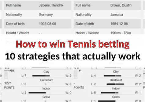 How to Bet on Tennis and Win in 2024 .